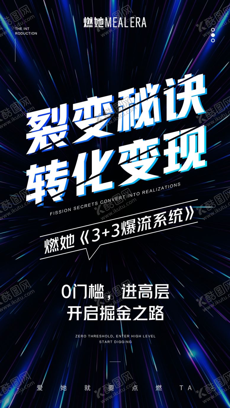 编号：57476606160217282750【酷图网】源文件下载-微商海报