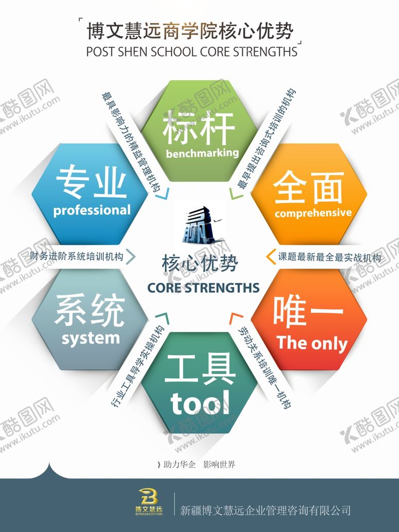 编号：50167107131219174291【酷图网】源文件下载-企业宣传展板