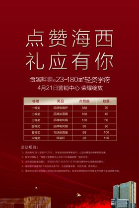 礼品等级
