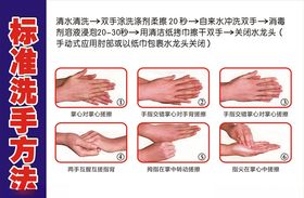 标准洗手法