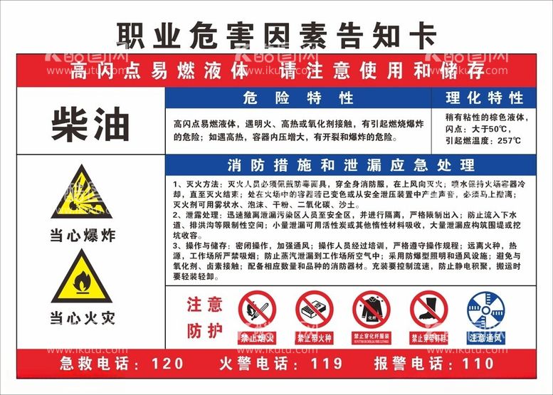 编号：87762401170025059457【酷图网】源文件下载-柴油职业危害危害告知卡