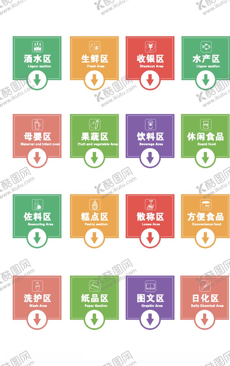 编号：17444309280536569255【酷图网】源文件下载-商场蔬菜导视指示牌