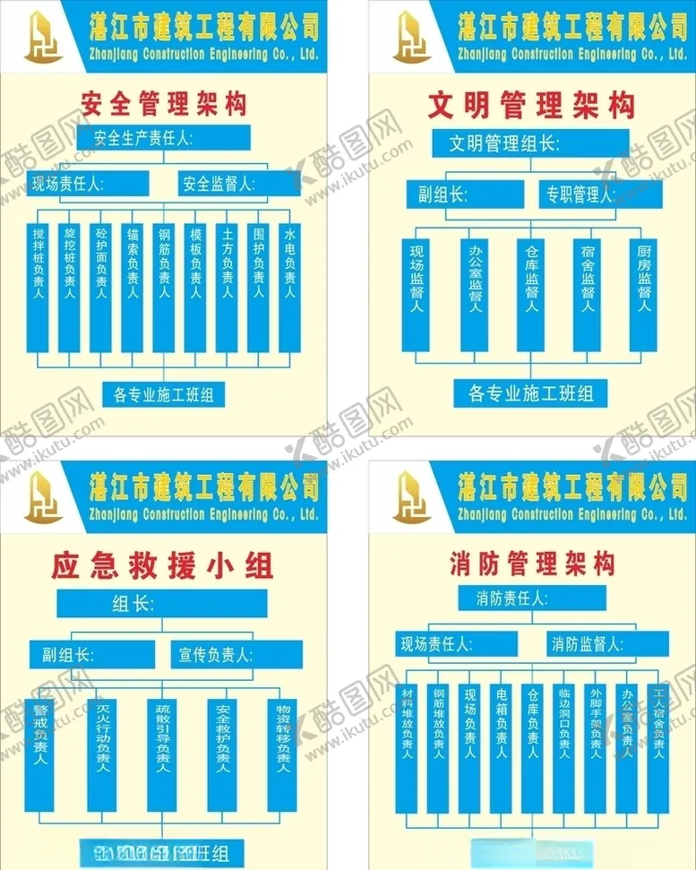 编号：72939006282125343204【酷图网】源文件下载-建筑施工管理架构图