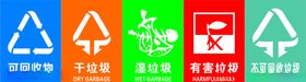 垃圾分类可回收不可回收