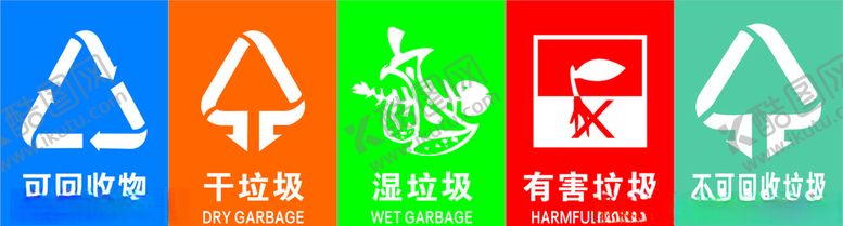 编号：43968005151447384106【酷图网】源文件下载-垃圾分类可回收不可回收