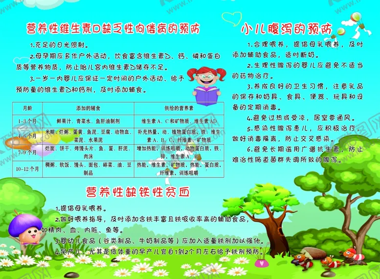 编号：27479006251104261384【酷图网】源文件下载-维生素