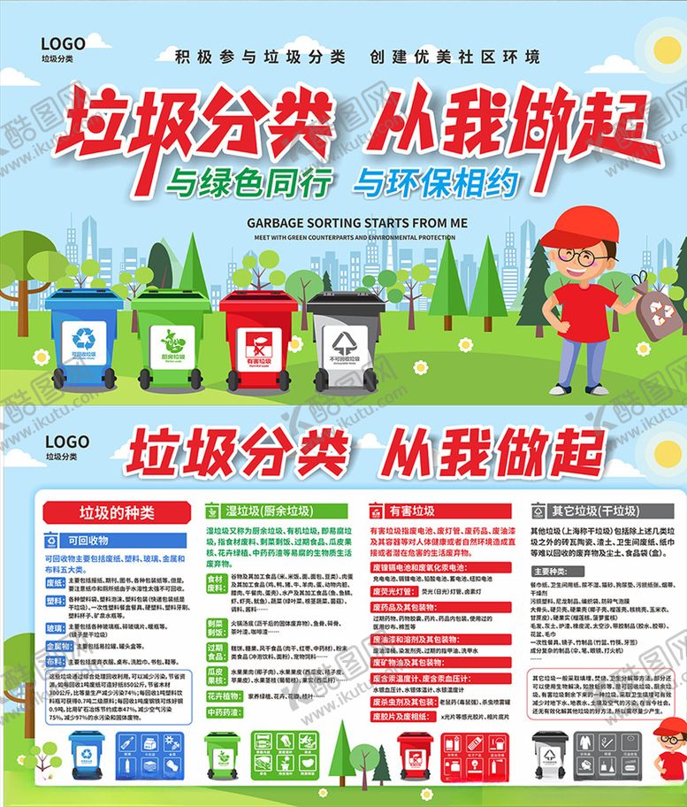 编号：83356209250447515043【酷图网】源文件下载-垃圾分类