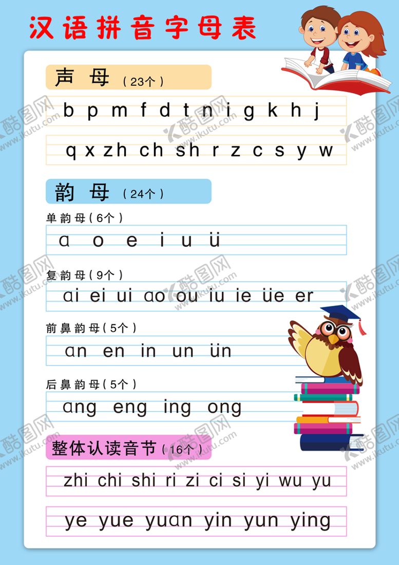 编号：65798410121209426043【酷图网】源文件下载-汉语拼音