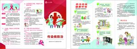 消除艾梅乙母婴传播