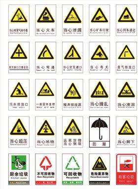 安全标识垃圾分类