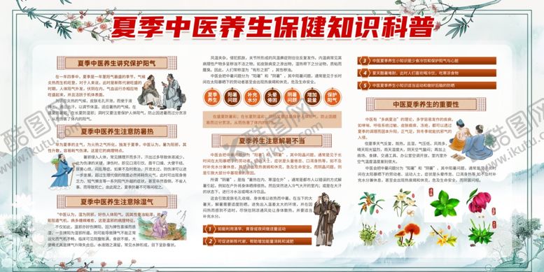 编号：84207710030255496920【酷图网】源文件下载-中医养生宣传栏