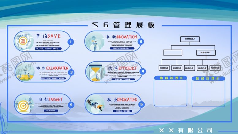 编号：33052709261938117369【酷图网】源文件下载-6S管理展板