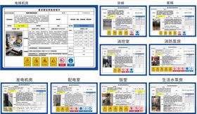 物业重点区域机房风险告知卡