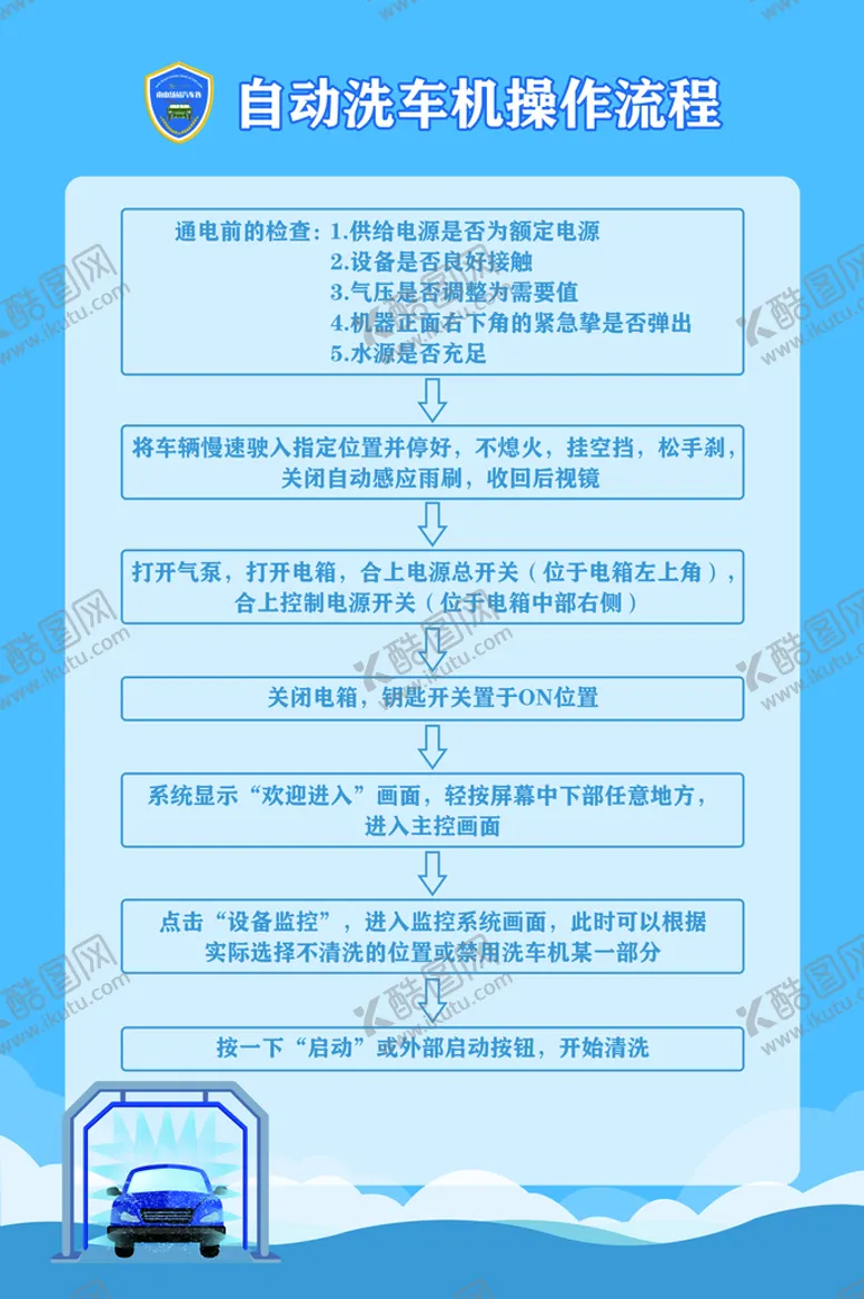 编号：04321509200547128572【酷图网】源文件下载-洗车操作流程