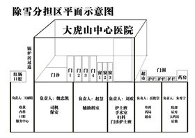 除雪分担图