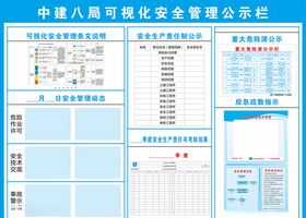 可视化安全管理公示栏