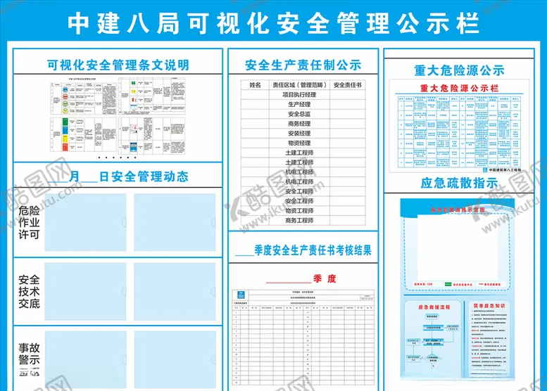 编号：54590506262018402853【酷图网】源文件下载-可视化安全管理公示栏