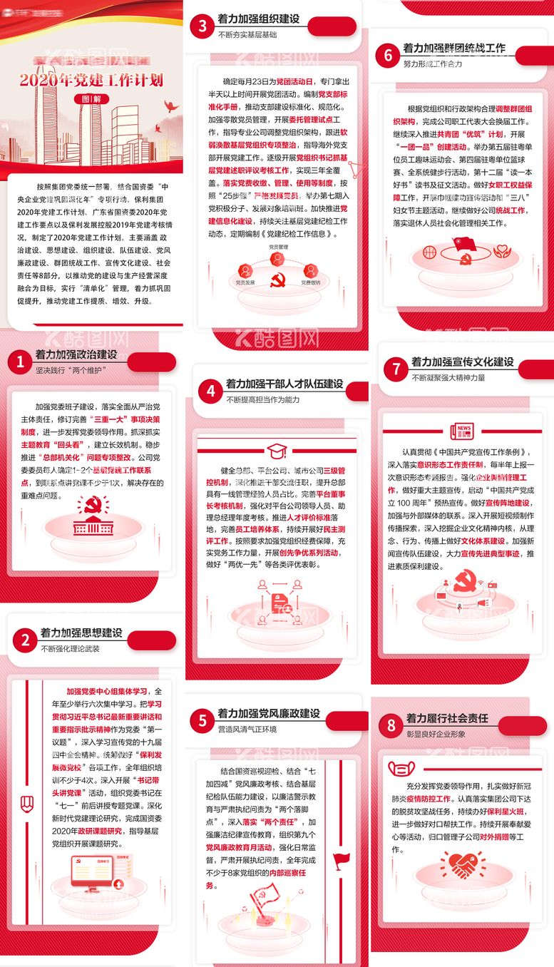 编号：34921311282336534910【酷图网】源文件下载-党建一图读懂长图