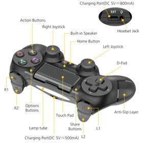 PS4手柄黑色部件图