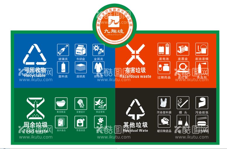 编号：99941112161449238849【酷图网】源文件下载-垃圾分类