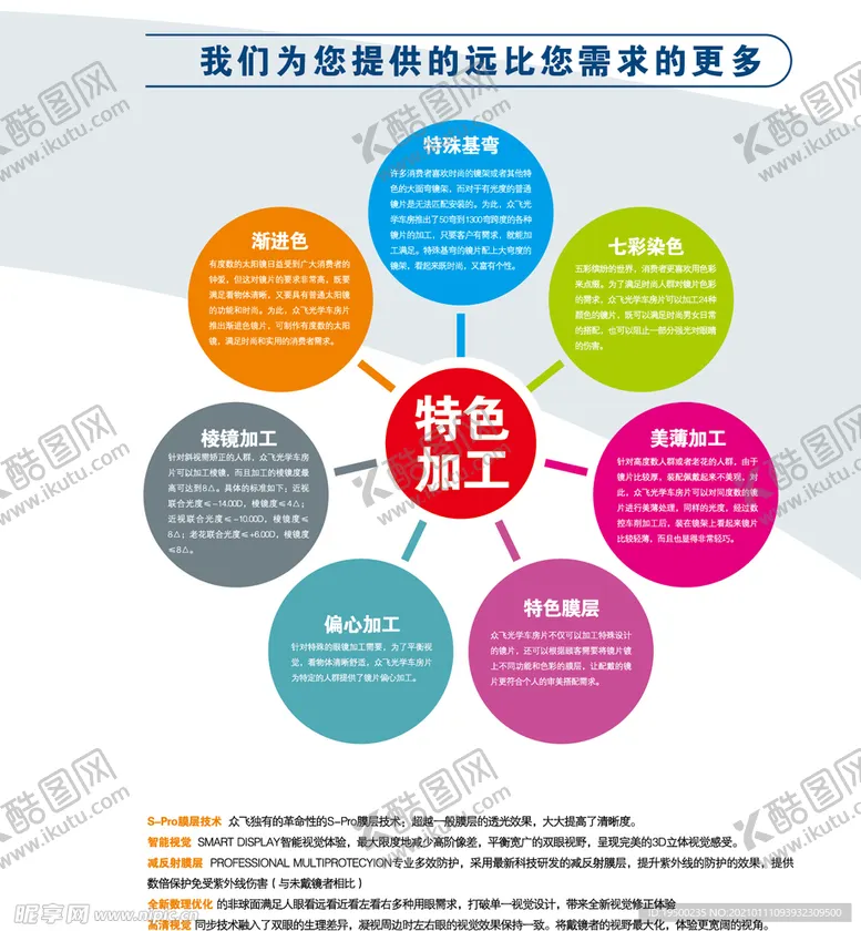 编号：25672103281607574857【酷图网】源文件下载-海报设计