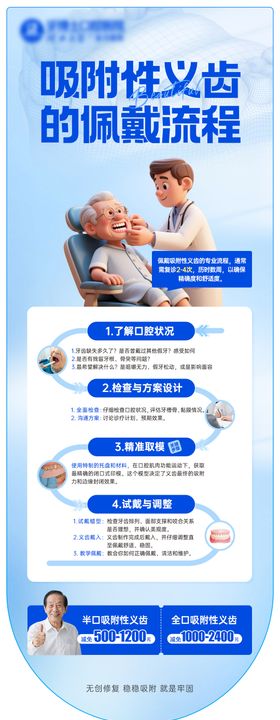 口腔吸附性义齿假牙海报