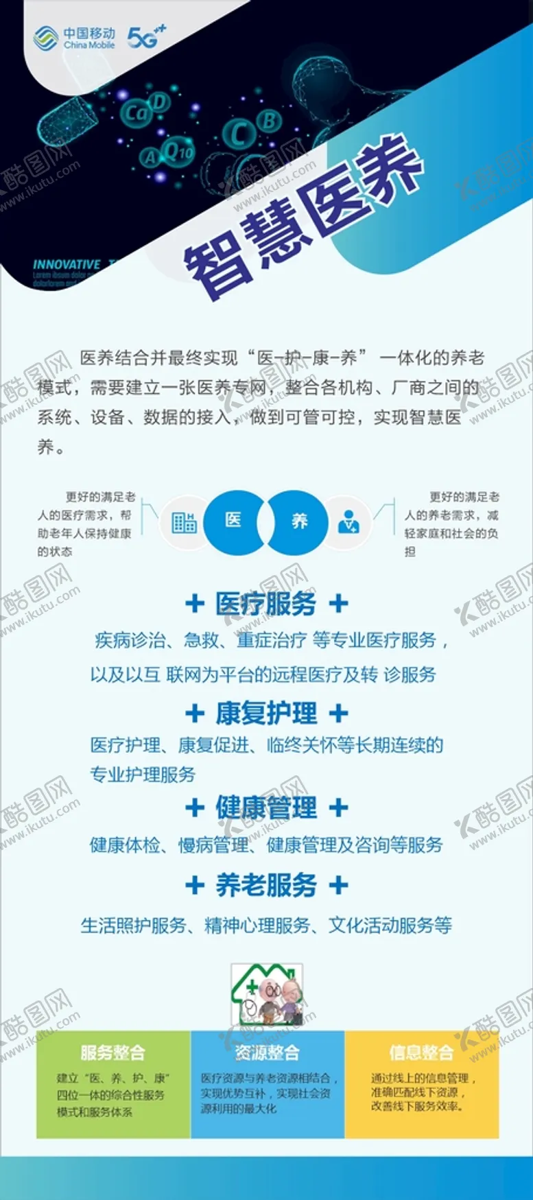 编号：37557201121627174133【酷图网】源文件下载-智慧医养展架