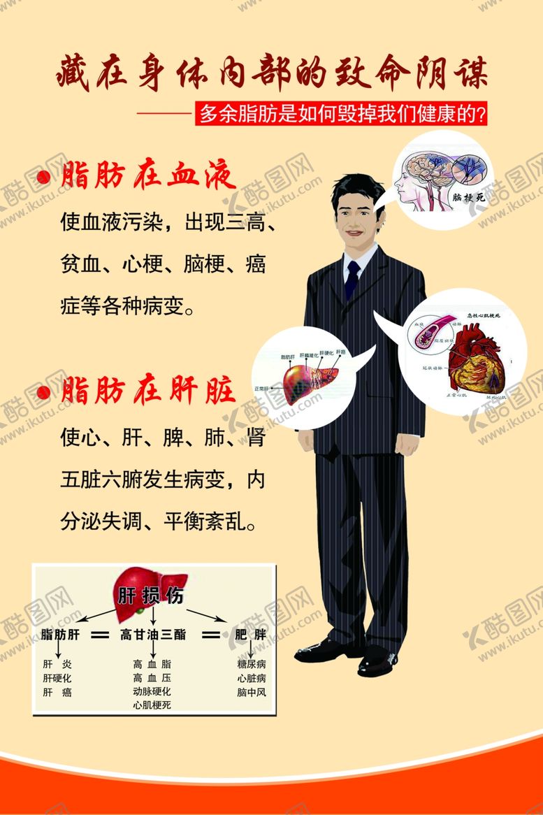 编号：92106806261414092769【酷图网】源文件下载-养生展板
