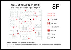 消防紧急疏散示意图