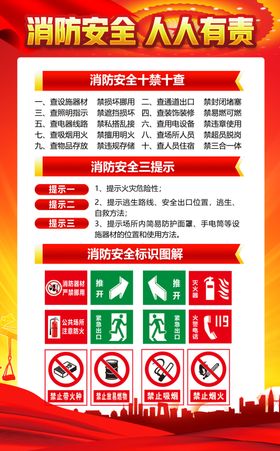消防安全人人有责