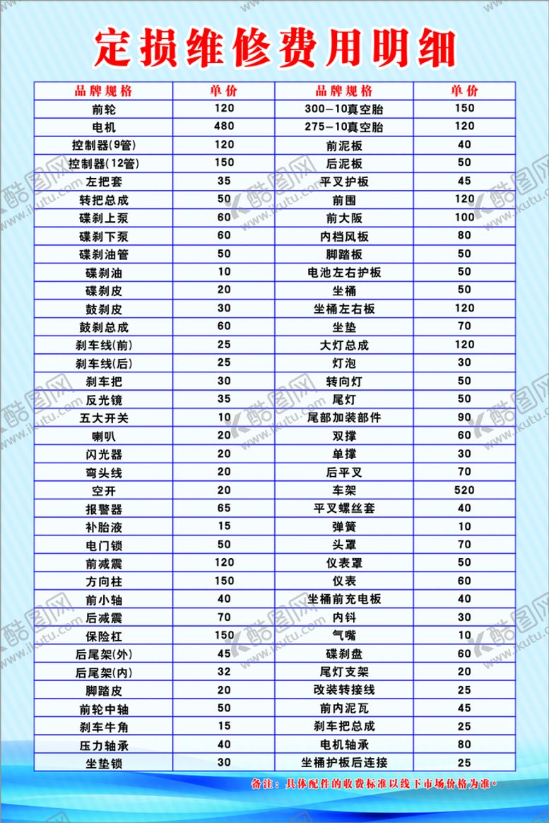 编号：08194210111105152450【酷图网】源文件下载-汽修 价目表 价格表