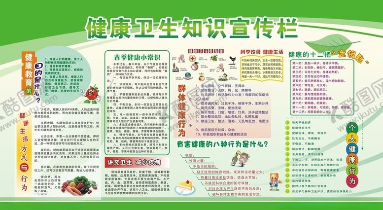编号：90974610170546478944【酷图网】源文件下载-健康卫生知识展板