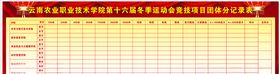 积分表
