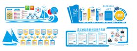 企业文化墙