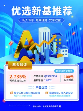 投资理财创意海报