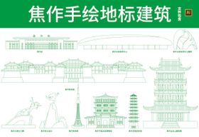 河南焦作地标建筑