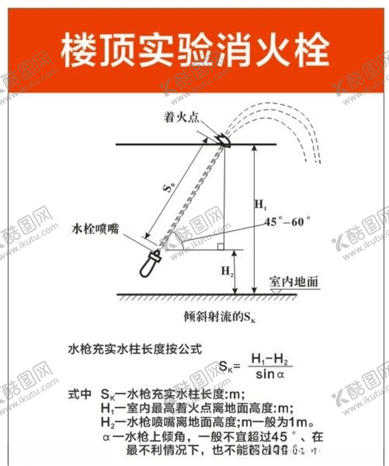 编号：99391210240406341171【酷图网】源文件下载-实验室消防栓