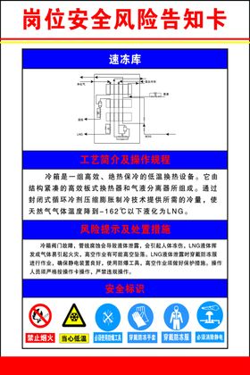 风险告知卡