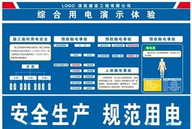 综合用电演示体验