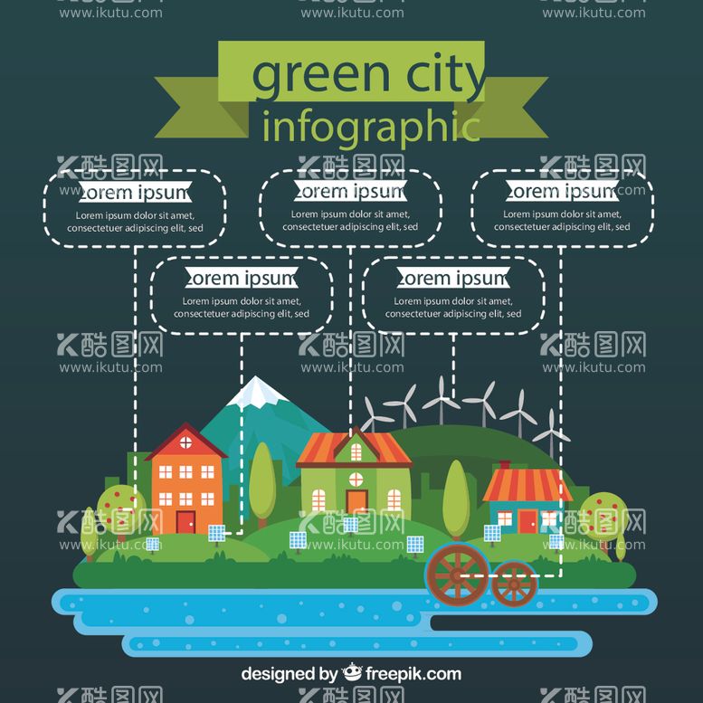 编号：16922103181817315667【酷图网】源文件下载-绿色城市信息图