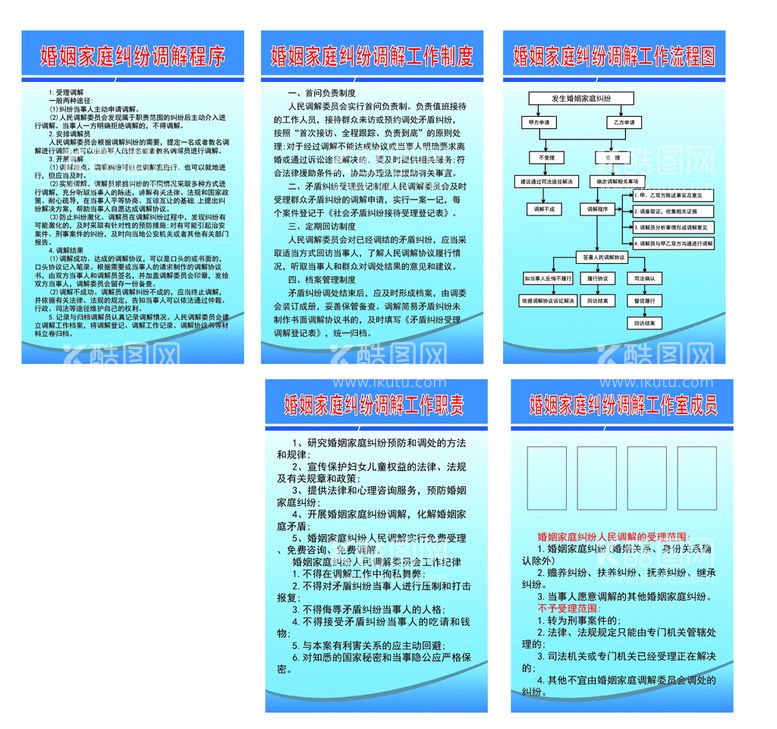 编号：90513209262201222019【酷图网】源文件下载-婚姻家庭纠纷调解制度牌