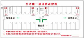 编号：83520609241424420854【酷图网】源文件下载-酒店消防疏散平面图