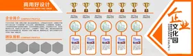 企业文化墙公司简介风采形象标语