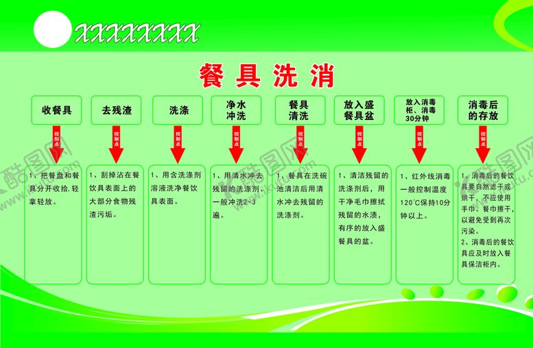编号：94557501271652105692【酷图网】源文件下载-餐具洗消.c