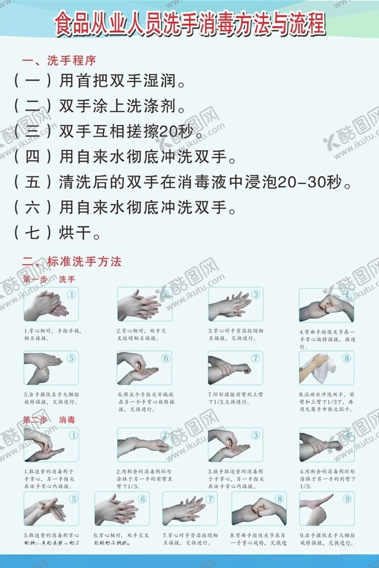 编号：44674411182052187804【酷图网】源文件下载-食品产业人员洗手消毒方法与流程