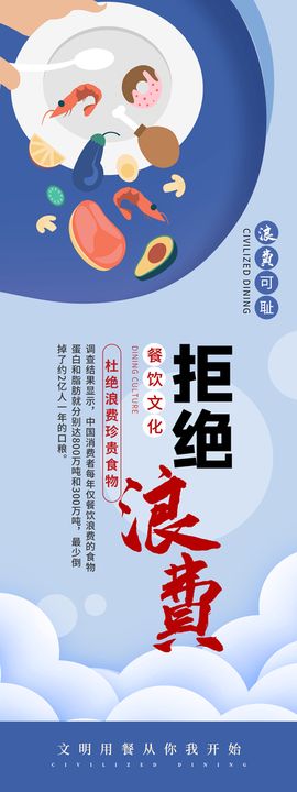 学校食堂文明用餐文化墙