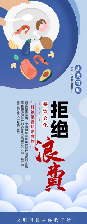 学校食堂文明用餐文化墙