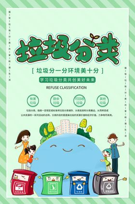垃圾分类海报展板知识社区生活