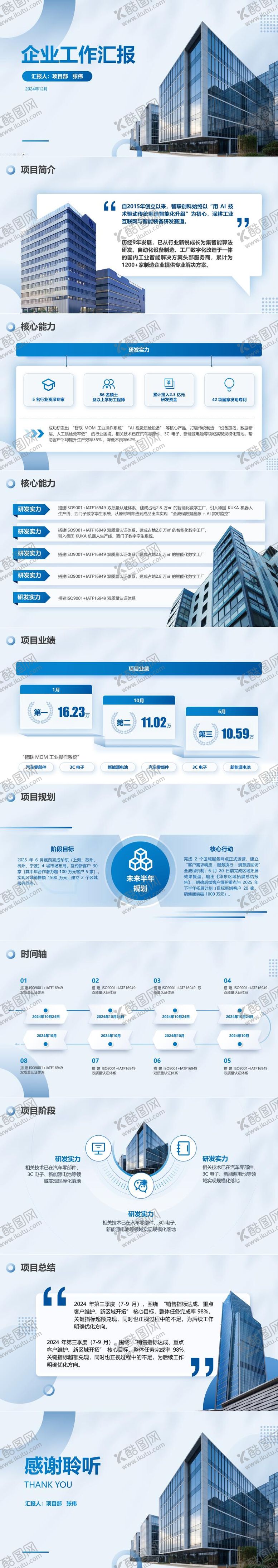 编号：27336401071935522618【酷图网】源文件下载-商务企业项目工作汇报ppt