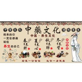 编号：32557010222136027392【酷图网】源文件下载-中医文化